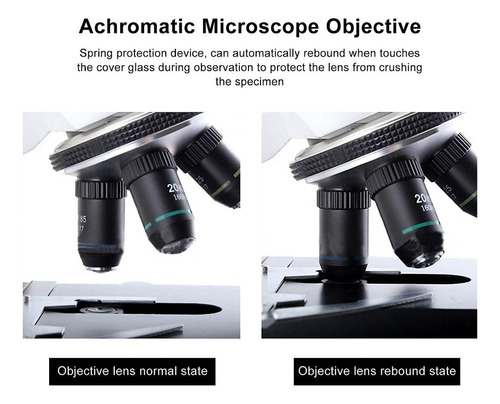 Cámara De Microscopio Usb De 2 Megapíxeles Con Ocular Electr