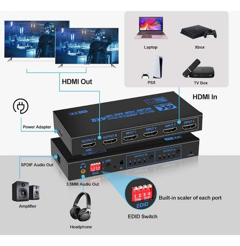 Administrador Hdmi Matrix 4x2 4 Entradas A 2 Salidas 4k 60hz