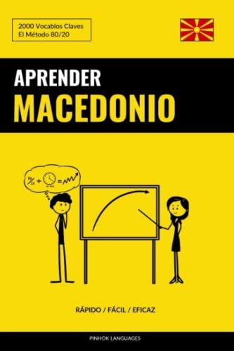 Aprender Macedonio - Rapido / Facil / Eficaz