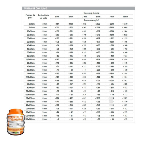 Rejunte Resinado Secagem Rápida Rejuntalite 2kg Kerakoll Cor Resinado Bege