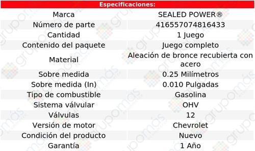 Set Metales Biela 0.25 K20 Pickup 63 A 74 Sealed Power