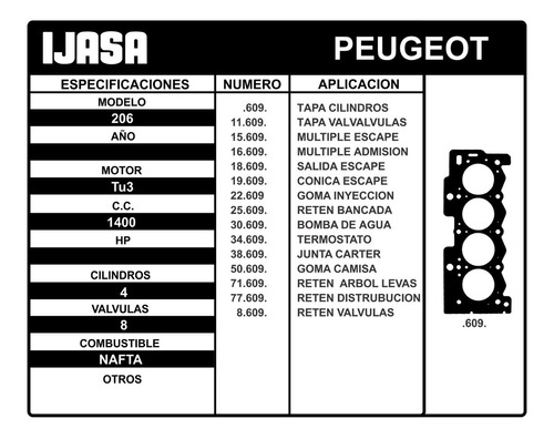 Juego De Juntas Con Retenes Peugeot 206 1.4