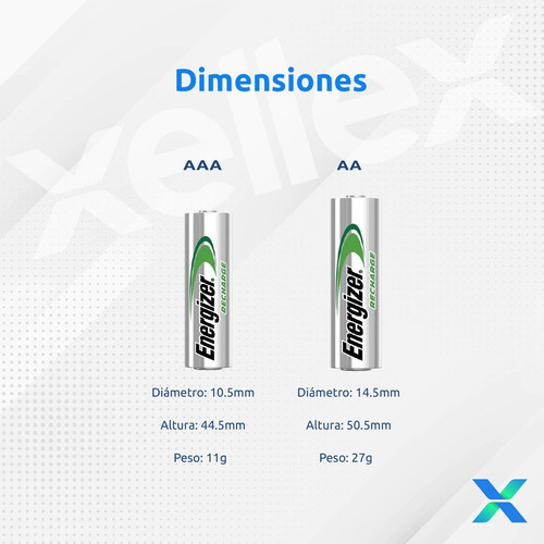 Imagen 6 de 10 de Combo Cargador Energizer Mini + 2 Pilas Aa + 6 Pilas Aaa Rec