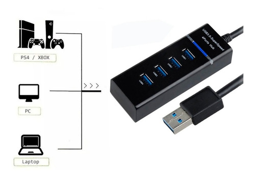 Hub Multipuertos Usb 3.0 4 Puertos De Alta Velocidad