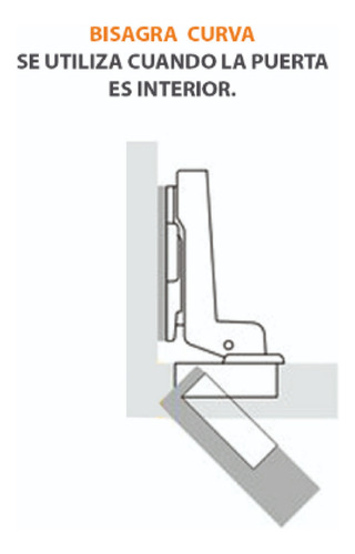 Bisagra Bidimensional Curva C/suave 35mm 100 Par P/puerta