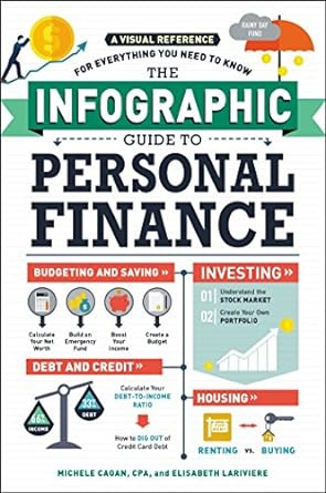 La Guía Infográfica De Las Finanzas Personales: Una Referenc