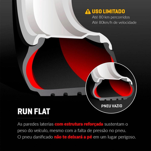Pneu Pirelli Aro 20 P Zero New (*) 275/40r20 106w Xl Rf
