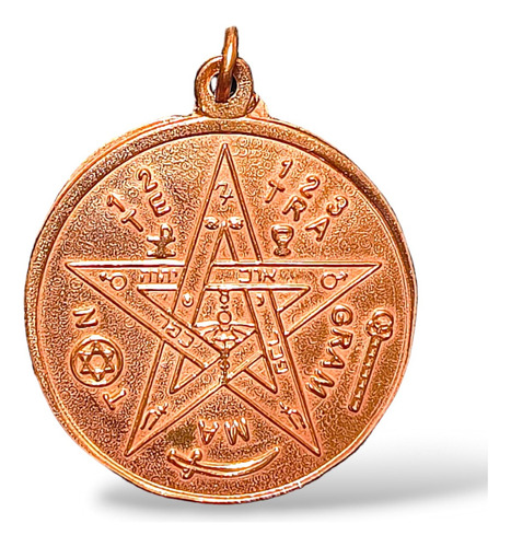 Tetragrámaton De Cobre Colgante Protección Amuleto -turquesa