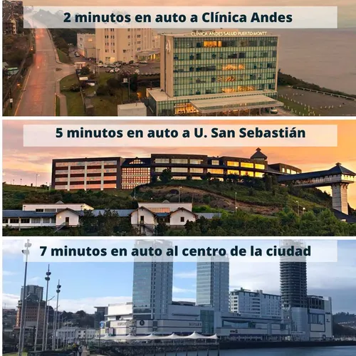 Venta Depto 2d2b Cercano A La Clínica Andes (97805)