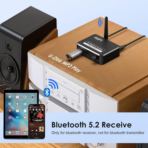 Convertidor Audio Optico Digital-analogo Receptor Bluetooth