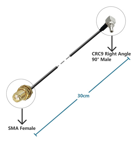 Pobady Sma Hembra A Crc9 Macho Ngulo Recto 90 Grados Cable A