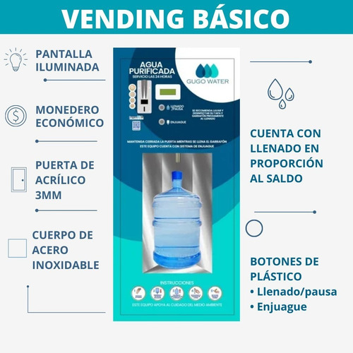 Imagen 2 de 3 de Nuevo Vending Ventana Despacho De Agua Purificada Básico