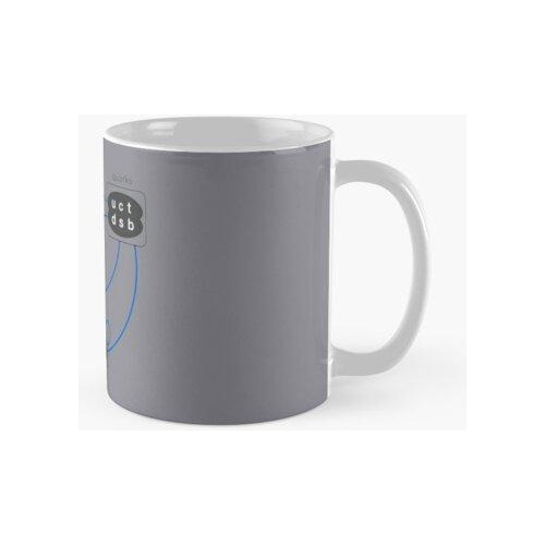 Taza Modelo Estándar Partículas Higgs Boson Teoría De La Fís