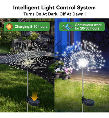Luces Solares De Jardin, 2,120 Luces De Fuegos Artificiales American Color