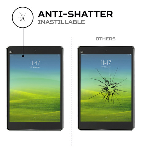 Protector De Pantalla Antishock Para Tablet Xiaomi Mi Pad 79