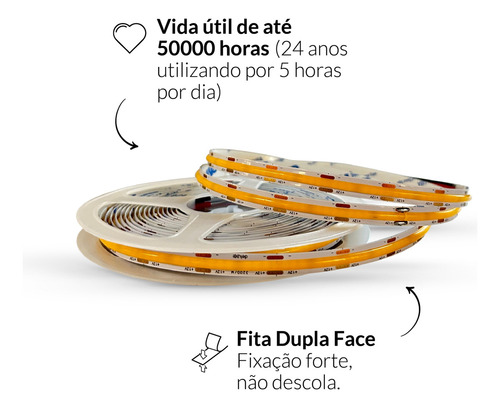 Fita Led Luce Branco Frio 6500k 5m 12v 8w Ip20 Deluxe Luz Branco-frio