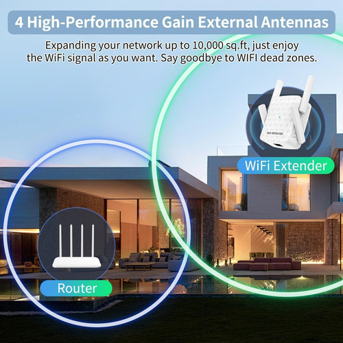 Amplificador De Señal Wifi Inalámbrico Distancia De 1200m