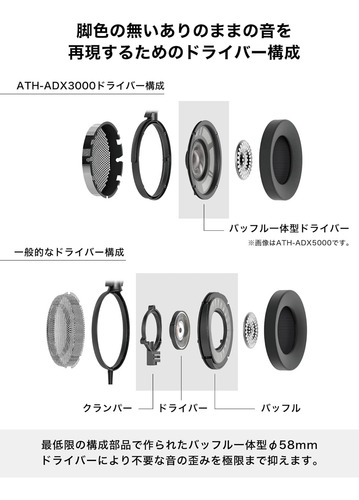 Audio-technica Ath-adx3000 Auriculares Dinámicos