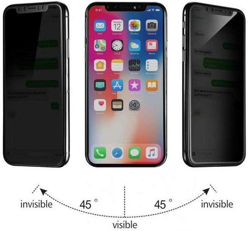 Vidrio Templado Spy Seguro Para iPhone XS Max / 11 Pro Max