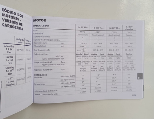 Manual Do Proprietário Fiat Punto 2012, 2013 Completo