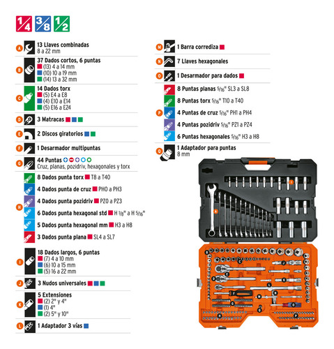 Juego Autoclé Cuadro 1/4 3/8 Y 1/2' 210 Pzs Std Y Mm 15695