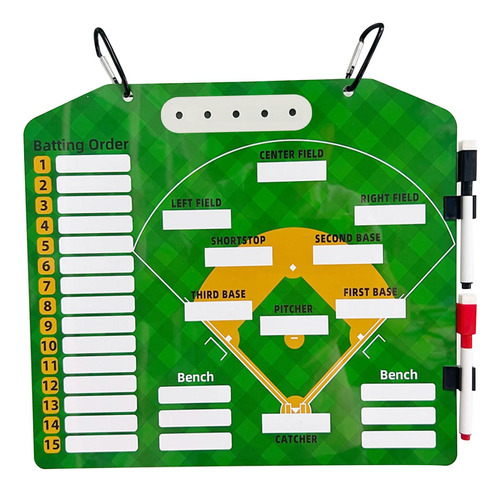 Tablero De Alineación De Béisbol, Tablero De Entrenamiento