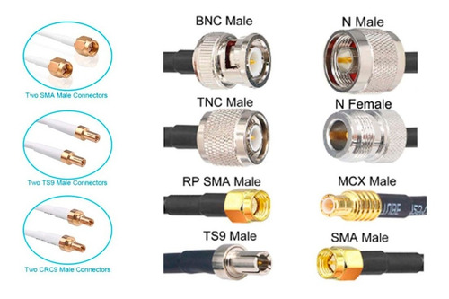Imagen 5 de 6 de Kit Completo Rural Yagi 24dbi 4g +inductor+cable 700-2600mhz