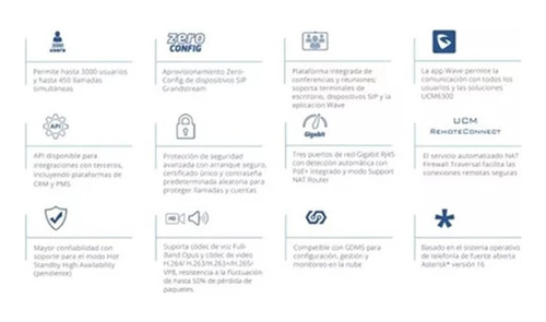 Conmutador Ip-pbx 3000 Usuarios Grandstream Ucm6308
