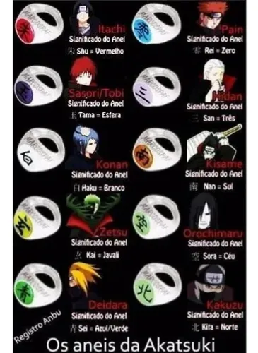 Anillo tobi akatsuki hotsell