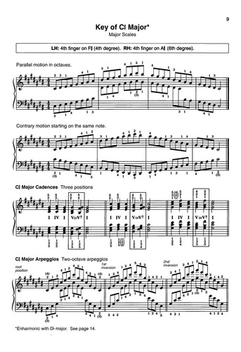 The First Book Of Scales, Chords, Arpeggios & Cadences: Incl