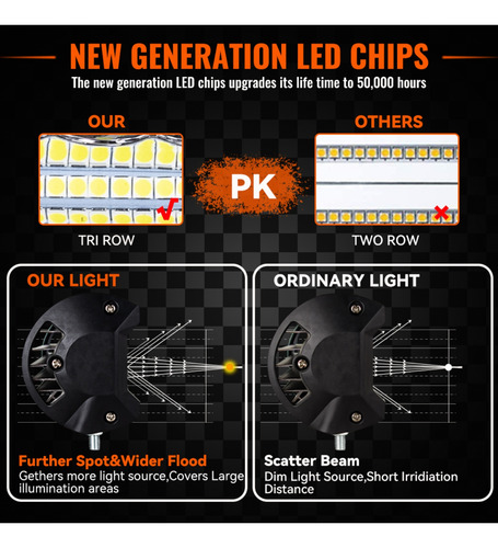 Par De Faros De Led 20 Smd Auxiliares Luz Blanca Coche Moto