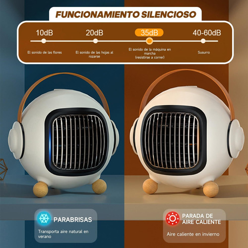 Mini Calentador Personal De Cerámica Para Espacios Pequeños