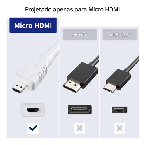 Cabo Micro Hdmi Macho Para Hdmi Macho 1mt 4k 18gbps Premium Hdmatters HDM241006