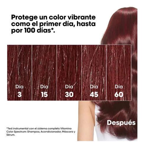 Máscara Cuidado Del Color Vitamino Color Spectrum 250ml