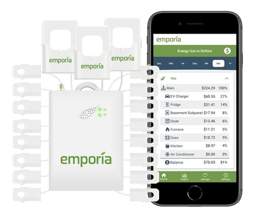 Medidor De Energia Trifasico/monofasico Wifi 