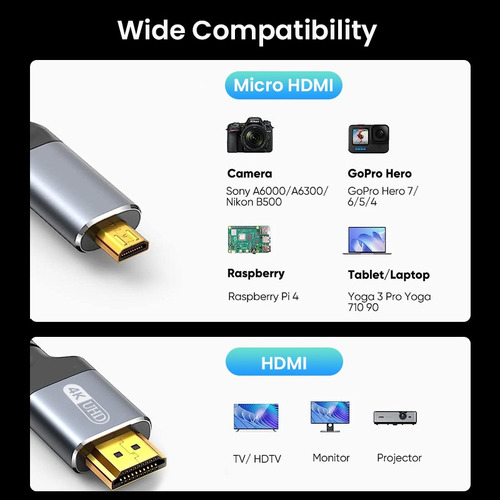 Cable Micro Hdmi A Hdmi De 4k A 60 Hz Para Gopro Hero Pi4, S