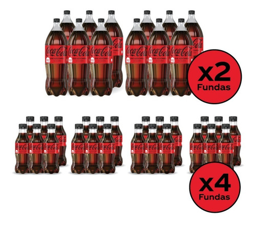 2 Packs 2,25l Refresco Coca- Cola Sin Azúcar + 4 Packs 250ml