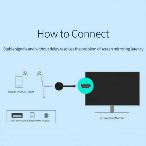 Projetor De Tela Sem Fio G2 Hdmi Hd Projetor De Tela