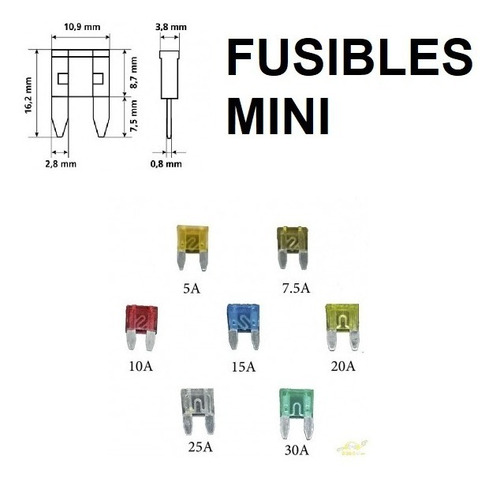 Kit De Fusibles Para Carro Moto Mini Nuevos