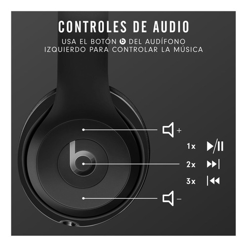 Imagen 3 de 5 de Audífonos Beats Solo³ Wireless - Matte black