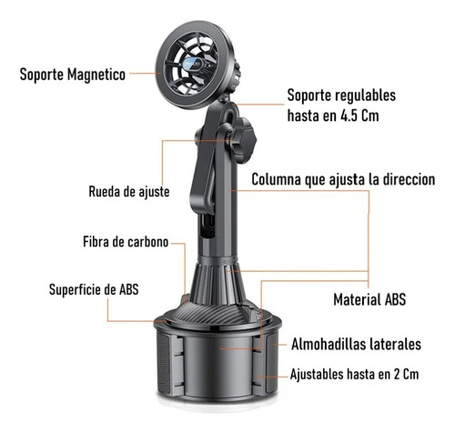 Soporte Celular Magnético Para Auto Portavasos Yesido C200