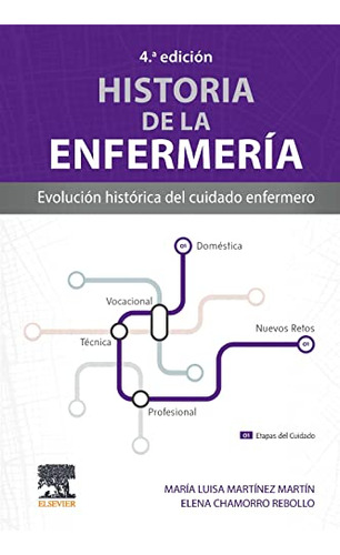 Libro Historia De La Enfermería De Elena Chamorro Rebollo Ma