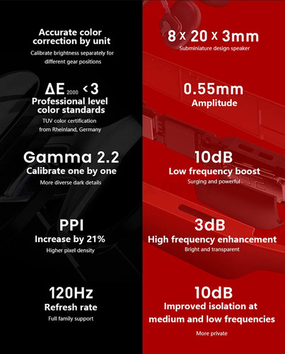 Gafas De Aire Inteligentes Xreal Air 2 Pro