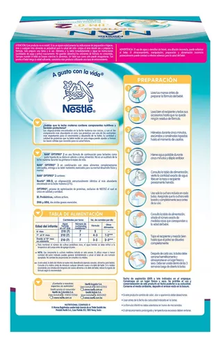 Formula Infantil Nestle Nan Optipro Hm-O 0-6m Etapa 1 X 1400g-Locatel  Colombia - Locatel