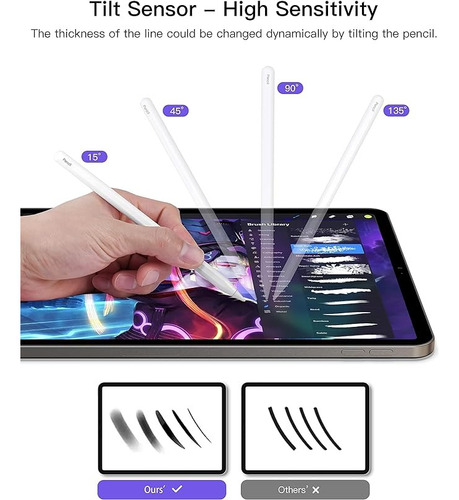 Apple Pencil Para iPad Original 2da Generación 