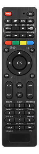 Control Remoto Universal 4 En 1 Para Tv Dtt Dvd Sky One-key