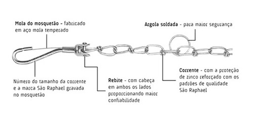 Imagem 3 de 3 de Corrente P/ Cão Nº4 2,1 Mm X 1,5 M C/ 12 Pcs - São Raphael
