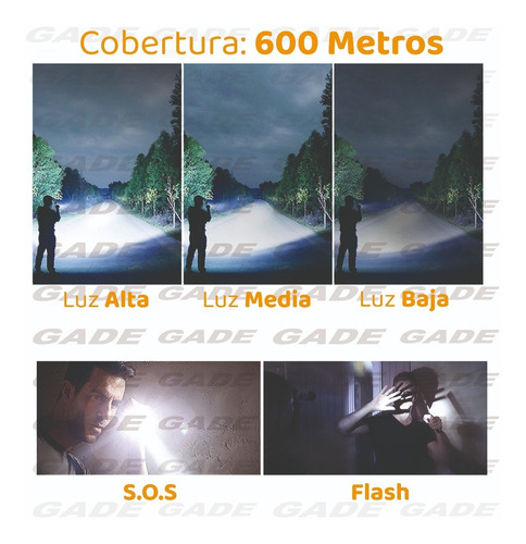 Imagen 3 de 9 de Linterna Táctica 2000 Lúm. Jieli - Zoom - Led Cree Xmlt6 10w