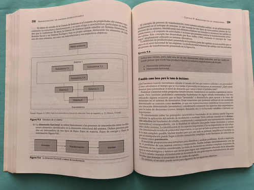 Administración Un Enfoque Interdisciplinario (Usado)