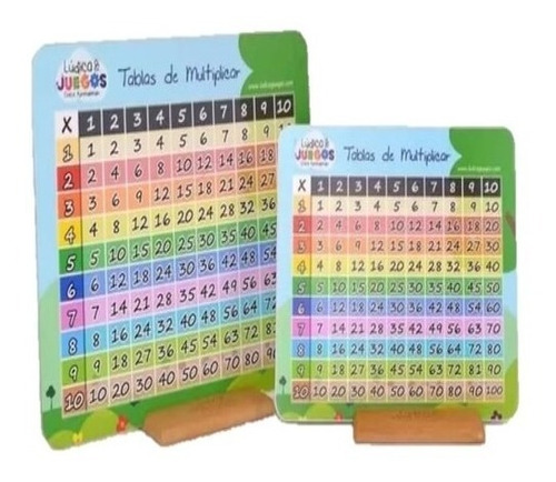 Tablero De Multiplicar Para Niños Pitágoras 